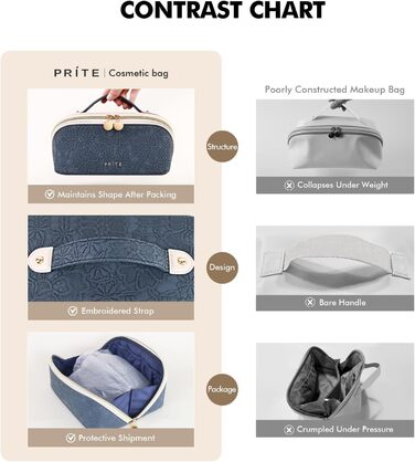 Косметичка для подорожей з великою місткістю, водонепроникна, з прозорими роздільниками, блакитна з квітковим принтом