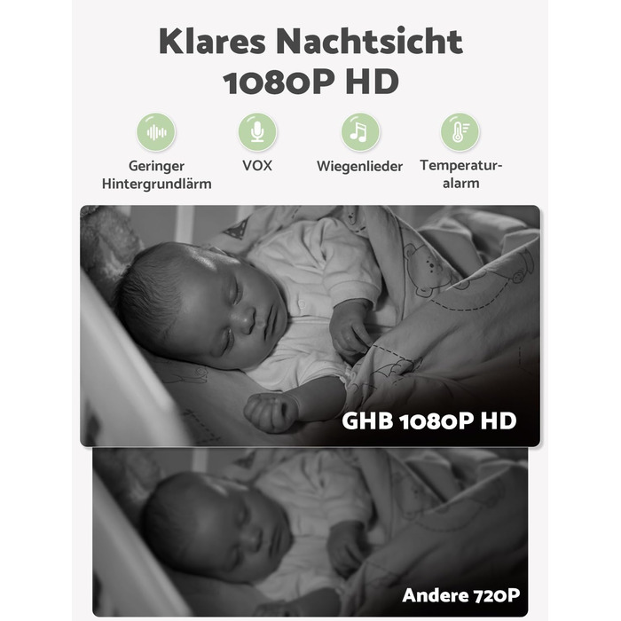 Дитячий відеоняня GHB з камерою, 5
