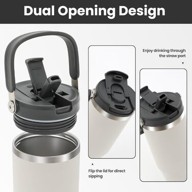 Термокружка-термос Riley Joy 1л з нержавіючої сталі з трубочкою та ручкою - для напоїв на винос, миється в посудомийній машині, не протікає, білий