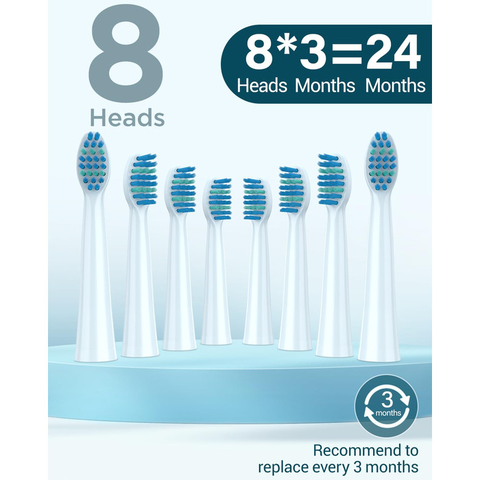 Електрична звукова зубна щітка для дорослих та дітей з 8 насадок, 5 режимів, 120 днів роботи від заряду, рожева/блакитна