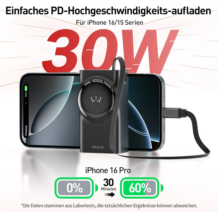 Power Bank iWALK 10000mAh з вбудованим кабелем USB-C 70см, 3 виходи, 30W PD, для iPhone, Samsung, Android, iPad (Чорний)