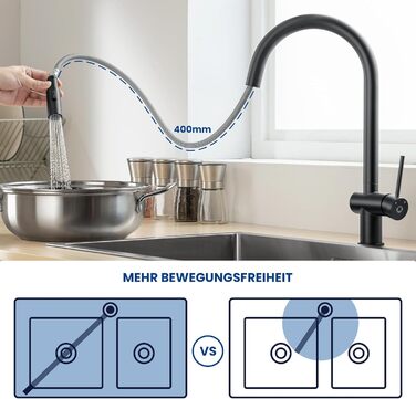Чорний кухонний змішувач CECIPA SOFETIY SERIE з висувною лійкою, 360° поворот, нержавіюча сталь, 2 режими струменя