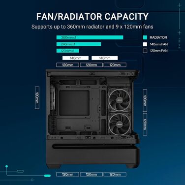 Корпус ПК ASUS Prime AP202 ARGB mATX: Панорамне скло, Aura Sync, підтримка GPU до 420 мм, 9 вентиляторів 120 мм, чорний