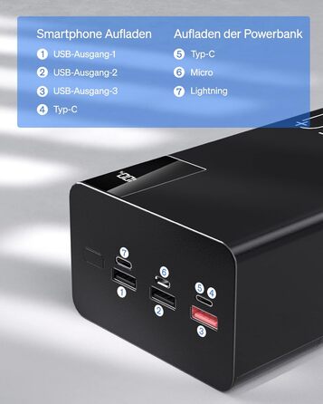 Power Bank 50000mAh: Портативний зарядний пристрій з великою ємністю 2×25000mAh, швидка зарядка 22,5W, ліхтарик, чорний