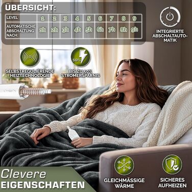 Електрична ковдра Sinnlein® з автовимкненням 160x120 см | 9 температурних режимів | Ковдра для ліжка, дивана | з таймером та цифровим дисплеєм (160x120 см, темно-сіра)