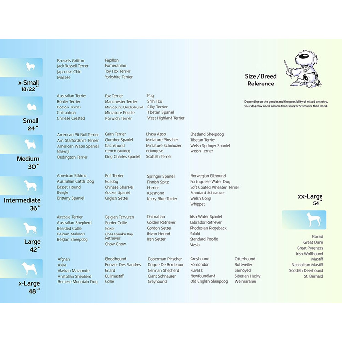 Кія для собак Midwest Homes iCrate Modell 1536DDU, чорна, 90 см, з піддоном, перегородкою та захисними ніжками
