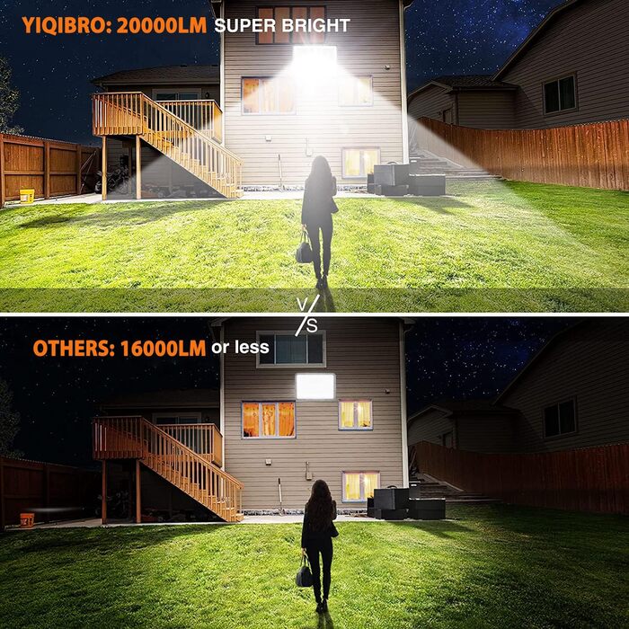 LED прожектор YIQIBRO для вулиці 50Вт, 2шт, 5000Лм, 7000K холодне біле світло, IP67 водонепроникний, зовнішнє освітлення для саду, гаража, двору, тераси