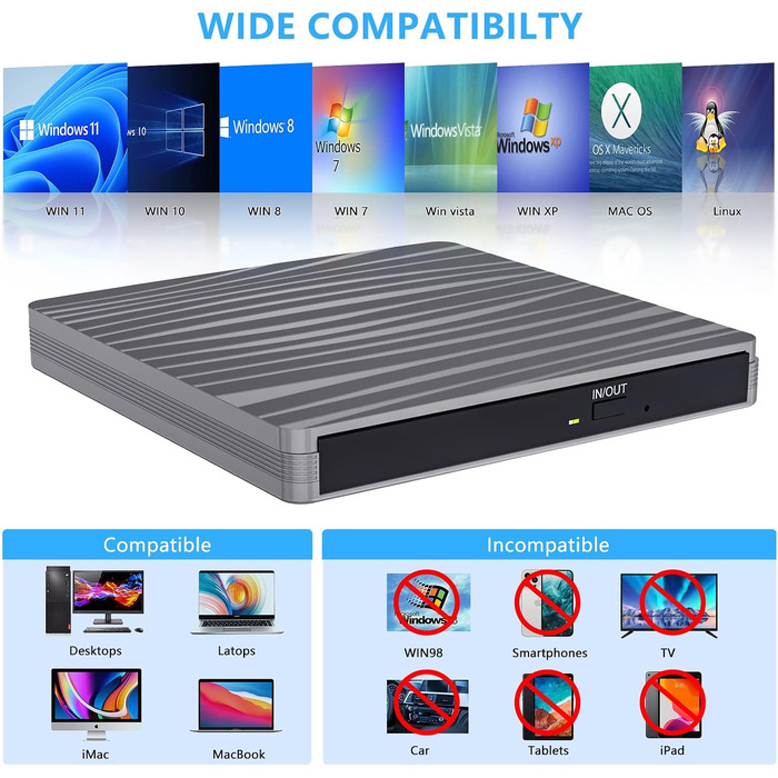 Зовнішній DVD-привід USB 3.0 та Type-C, портативний CD/DVD+/-RW записувач для ноутбука, ПК, MacBook, Windows, MacOS, Linux (Сірий)