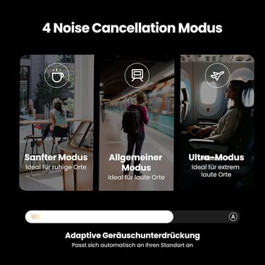 Навушники UGREEN HiTune Max5c Over-Ear з активним шумозаглушенням, Hi-Res Audio, LDAC, Bluetooth 5.4, Spatial Audio, 75 годин роботи, чорний