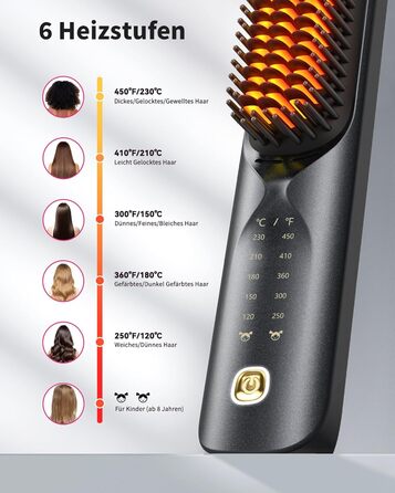 Bopcal Міні випрямляч для волосся - щітка-випрямляч, бездротова, 10000mAh, іонна технологія, професійний захист від опіків, швидкий нагрів, 6 температурних режимів, для подорожей, чорний