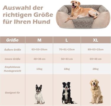 JOEJOY Dog Bed, Medium Dogs, Dog Basket Fluffy Washable, Non-Slip Anti-Anxiety Dog Beds, Dog Baskets for Medium and Large Dogs and Cats, 76x61x23cm (L 89 x W 63 x H 23 cm, Brown)