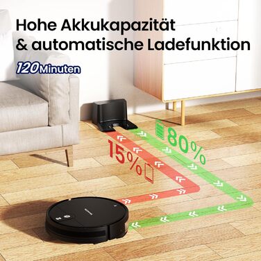 Робот-пилосос VersLife L6 з функцією миття, 4000Pa, керування через додаток, Alexa, до 120 хвилин роботи, ультратонкий дизайн, для шерсті тварин, килимів та твердих підлог, чорний