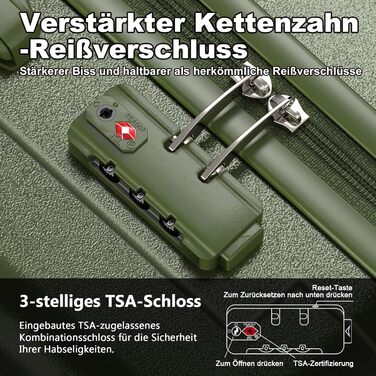 Набір валіз Joyway 6шт з жорстким корпусом, легкий, з 4 колесами та TSA-замком. Включає багатофункціональну сумку та косметичку. Колір: зелений