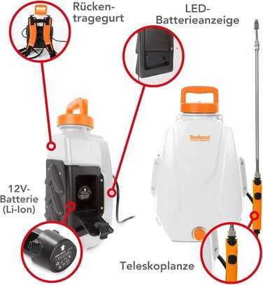 Toolland акумуляторний ранцевий обприскувач 12 л, електричний садовий обприскувач для захисту рослин, знищення бур'янів та дезінфекції, регульована насадка, телескопічна штанга, м'які ремені, USB-зарядка