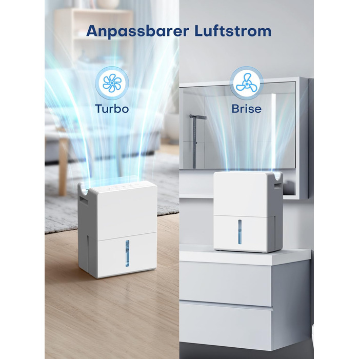 Електричний осушувач повітря 2700 мл для дому, потужний та тихий, 800 мл/день, для кімнат до 20 м², нічний режим, таймер, автоматичне відтавання