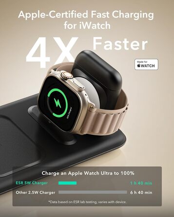 Зарядний станція 3-в-1 ESR для Apple Watch та iPhone з MagSafe, чорна (15W)