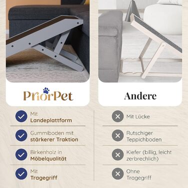 Рампа для собак Hunderampe - регульована, 18-53 см, для ліжка/софи, з берези, антиковзка, чорна/сіра