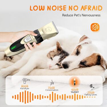 Професійна машинка для стрижки собак та котів Nextronix - набір з 4 насадками, 6500 обертів