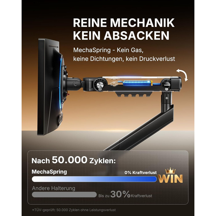 Кронштейн для монітора HUANUO FlowLift Pro MechaSpring, 13-32 дюйми, до 9 кг, регулювання нахилу, повороту та обертання, VESA 75/100 мм, для геймінгу та офісу