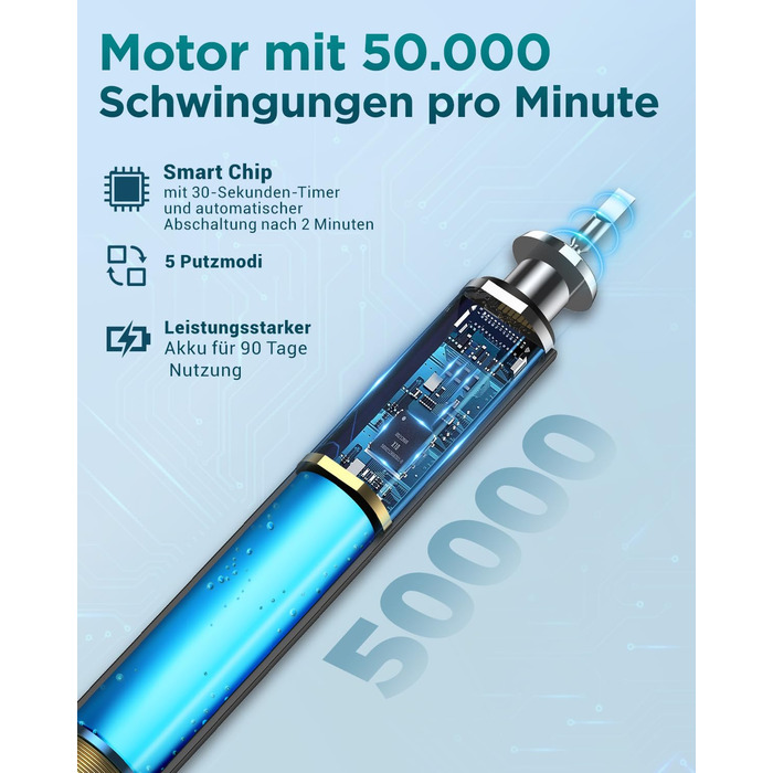 Електрична зубна щітка звукового типу для дорослих та дітей з 8 насадок та 5 режимами. 90 днів роботи від акумулятора, таймер 2 хвилини, чохол для подорожей