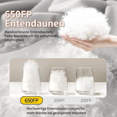 Спальний мішок зимовий, -24°C, чорний. Ultraleichter Mumien-Schlafsack для дорослих та підлітків, кемпінг, походи, трекінг