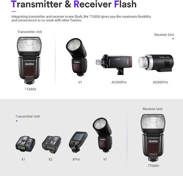 Спалах Godox TT685II-C Thinklite для Canon DSLR: E-TTL, GN60, 2.4G, TCM, HSS 1/8000s