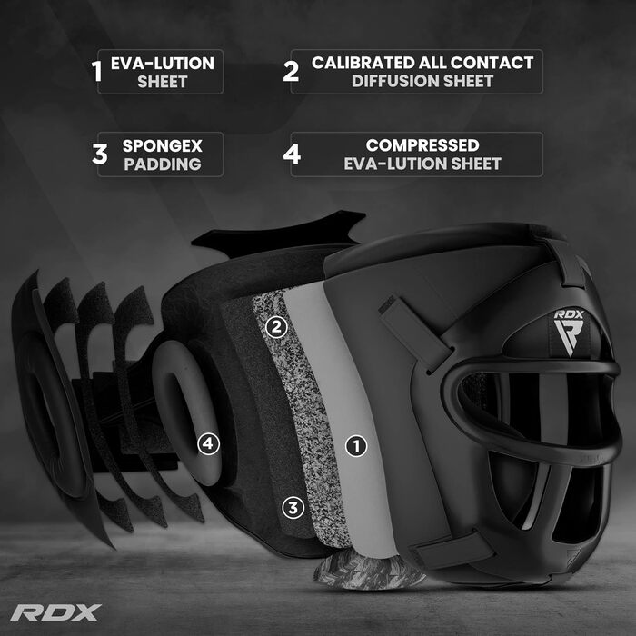 MMA Headgear - Leather Boxing Headguard for Muay Thai, Kickboxing, Taekwondo Sparring - Men's & Women's Head Protector - Black