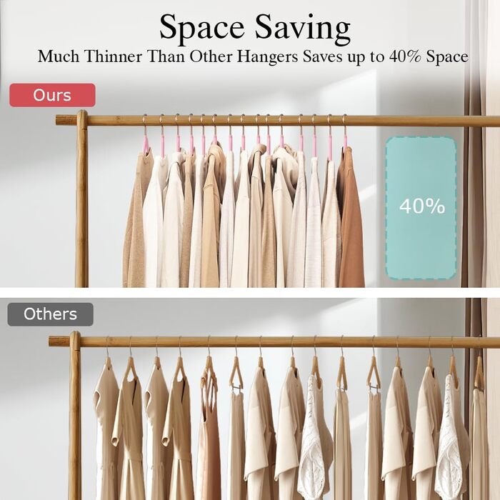 22 шт. плюшеві вішалки для одягу Stormix для дорослих, преміум-якість, антиковзаючі, ультратонкі, для костюмів, сорочок, суконь, темно-рожевого кольору (гачки рожевого золота)