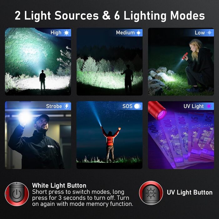 LED ліхтар UV 2-в-1, Laitver 2000L, суперяскравий, 395nm, 6 режимів, збільшення, тривалий час роботи, водостійкий, для освітлення та виявлення сечі тварин (червоний)