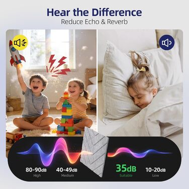 Самоклеючі акустичні панелі Vieshful 30x30x1 см, звукопоглинаючі панелі для стін та стелі (10 шт, сірі) для студії, офісу та спальні