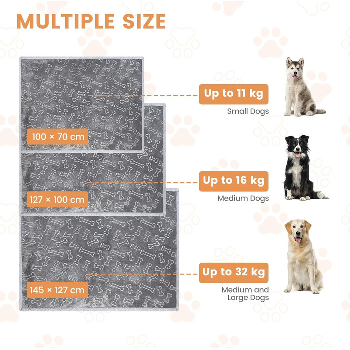 Водонепроникний коврик для собак PETTOM, 145 x 127 см, Sherpa Fleece, захист дивану, сірий