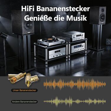 Комплект позолочених бананових роз'ємів Monosaudio (8 шт.) для акустичних кабелів, домашнього кінотеатру та AV-ресиверів, BA1403