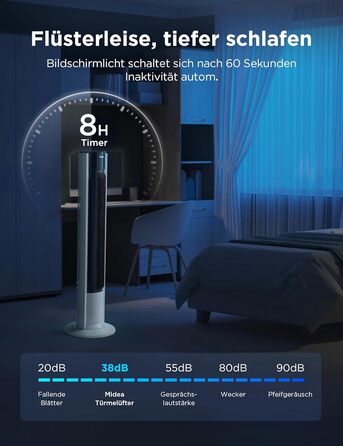 Турбовентилятор Midea FZ10-17JR: тиха робота, пульт керування, 92 см, чорний