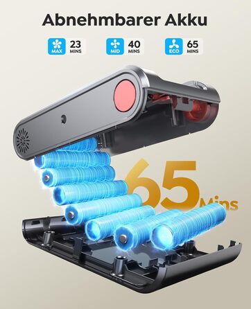 Бездротовий акумуляторний пилосос Fieety 600W з турбощіткою для тварин, 65 хвилин роботи, 8-шарова фільтрація та ароматерапією, для дому, авто та твердих поверхонь