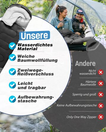Спальний мішок 3-4 сезони, водонепроникний, ультралегкий, 220*75см (чорний) - для кемпінгу, подорожей, походів