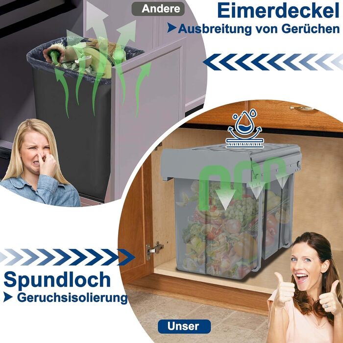 Вбудований контейнер для сміття HENGMEI з висувними ящиками для сортування, сірий (1x20L + 2x10L)