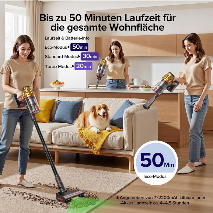 Бездротовий акумуляторний пилосос Lubluelu 550W/50KPa з дисплеєм та антизаплутувальною насадкою, до 50 хвилин роботи, для твердих поверхонь, килимів та шерсті тварин