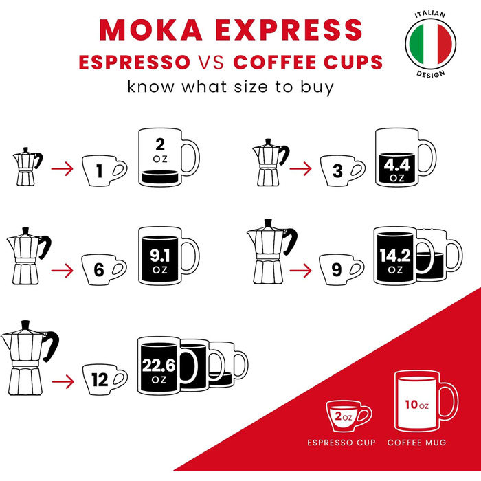 Кавоварка гейзерна Bialetti Moka Express Squid Game© на 3 чашки, алюміній, 130 мл