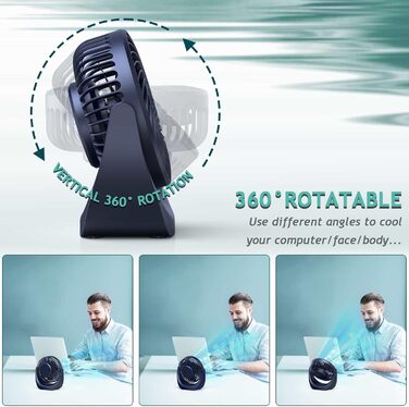 Настільний вентилятор SHAVINGFUN з USB-живленням, 4000mAh, 5 швидкостей, поворотний, тихий - для дому та офісу