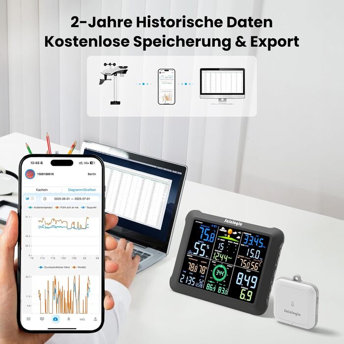 Метеостанція Sainlogic Smart Wetterstation SA6 Plus WiFi: 12-в-1, датчик зовнішньої температури, E-mail сповіщення, цифровий дощомір, анемометр (чорна)