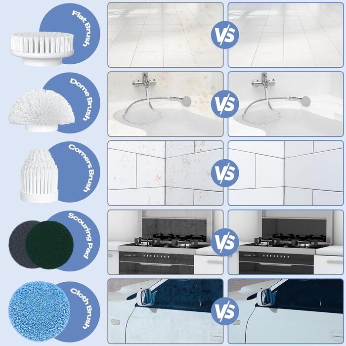 Electric Cleaning Brush for Bathroom, Electric Cleaning Brush with LED Display, Spin Scrubber with 5 Brush Heads, Handheld Cleaning Brush for Household, Floor, Car Tires, Type-C Fast Charging, 2 Modes