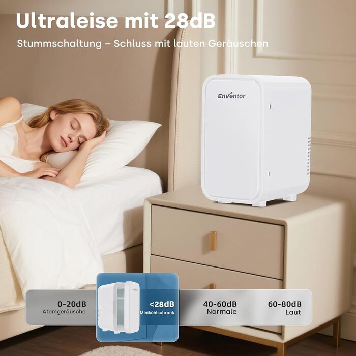Mini холодильник Enventor 6L: портативний, для авто, кімнати, косметики, фруктів та напоїв (білий)