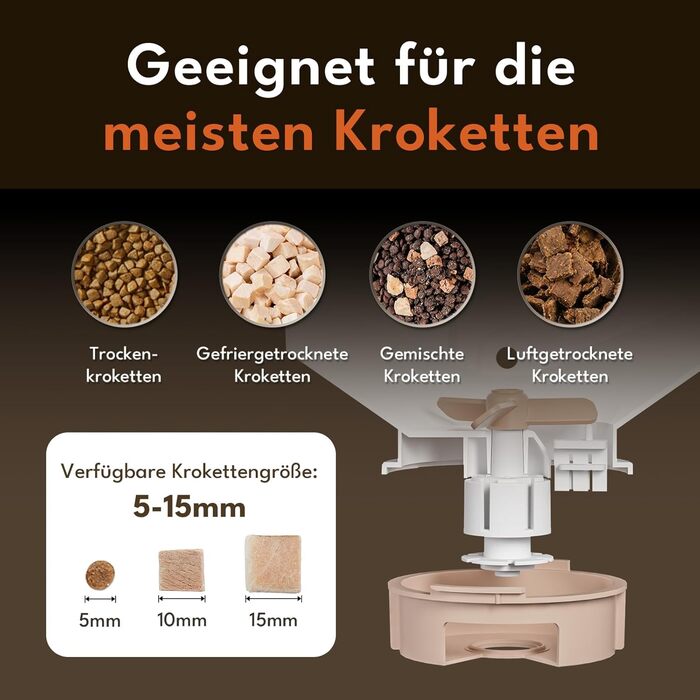 Автоматичний годівниця для котів та собак PetSnowy 4L з Wi-Fi, керування через додаток, подвійне живлення, свіжість корму, 1-10 прийомів на день, кремово-білий колір