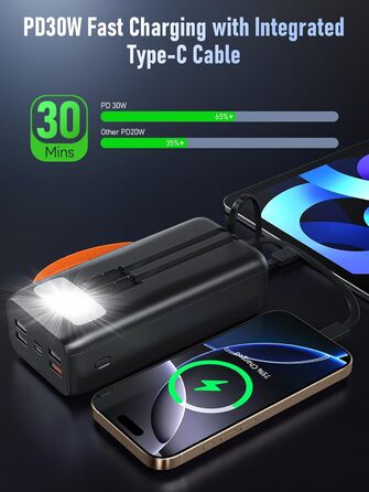 Портативний зарядний пристрій Power Bank 50000mAh з PD 30W, LED-дисплеєм, 7 виходами, ліхтариком та USB-C кабелем. Чорний.