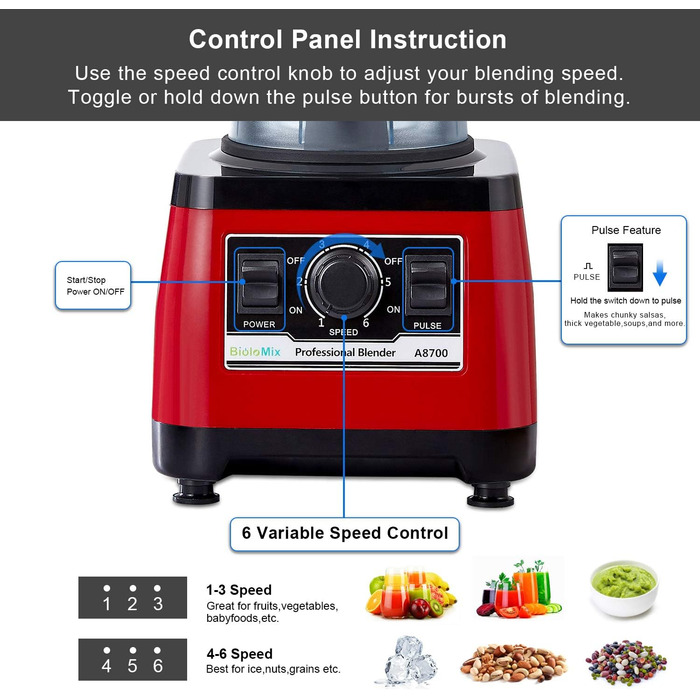 BioloMix Stand Mixer 2200W SmoothieMixer, Self-Cleaning Function, High-Performance Mixer with 2L BPA-Free Container A8700