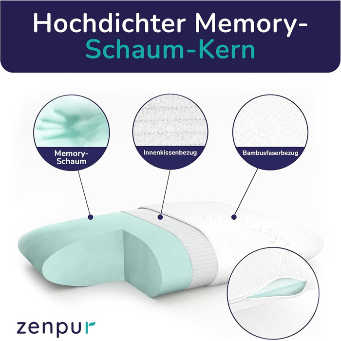 Набір ортопедичних подушок ZenPur з ефектом пам'яті (Memory Foam), 40x60x13 см, ергономічна подушка для шиї з бамбуковим чохлом Oeko-Tex, 2 шт.