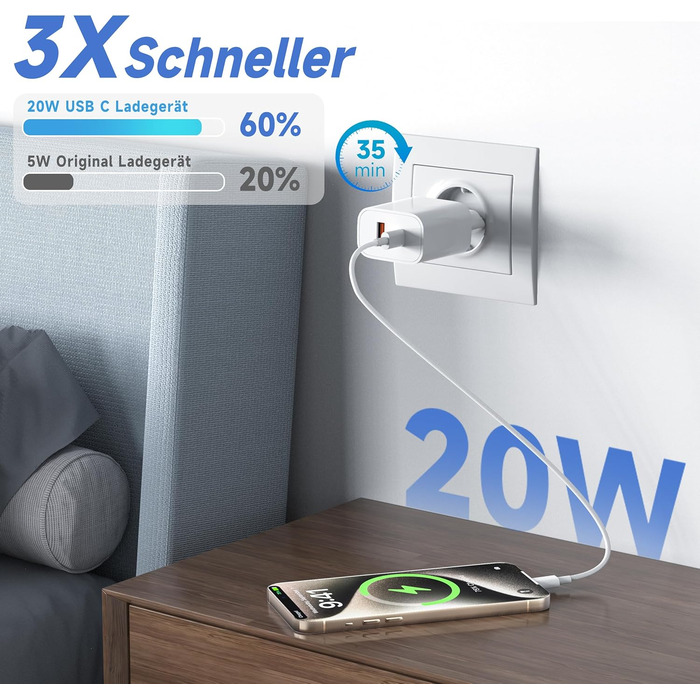 Зарядний пристрій 2 в 1 USB-C 20W, 2 порти (USB-C/USB-A) для iPhone 17 Pro Max/16/15/14/13/12, Galaxy, iPad - кабель Type-C 2м, блакитний (2 шт)