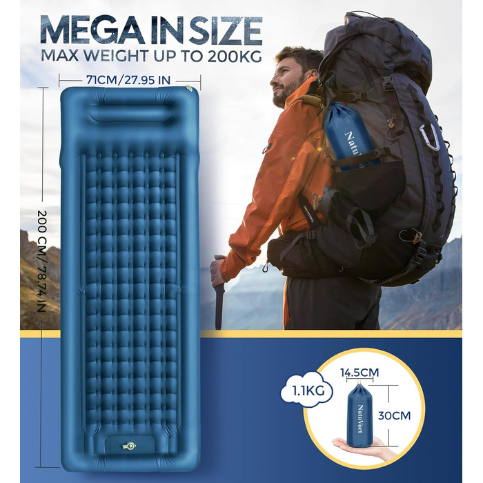 Надувний килимок Isomatte самонадувний з інтегрованими подушками для кемпінгу, подорожей, пляжу, пікніка, намету (Темно-синій, Одинарний)