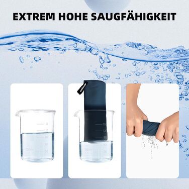 Набір з 3 рушників з мікрофібри: великий (180х80 см) та 2 маленькі (80х40 см). Швидковисихаючі рушники з мікрофібри для спорту, пляжу, басейну та подорожей (темно-синій)