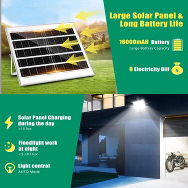 Aigostar Solar LED Floodlight Outdoor with Large Solar Panel, 5m Cable, Dimmable 3000K/4500K/6500K, 8000mAh, Large Battery Capacity, IP66, Solar Lamps for Outdoors, Gardens, Solar Light with Remote Control (16000mAh, 5M Cable)